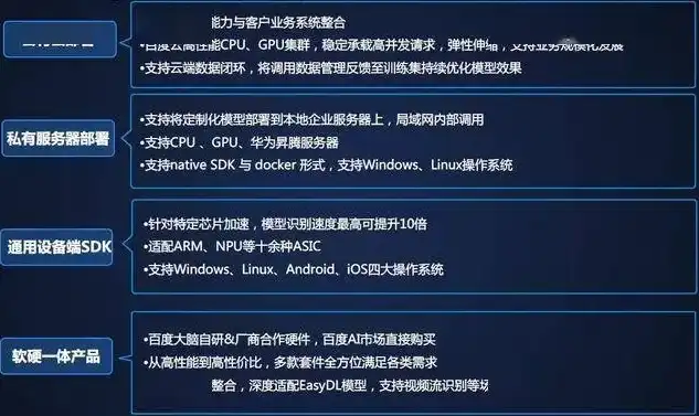 深入解析，如何制作一个功能完善的业务网站源码，制作业务网站源码怎么做