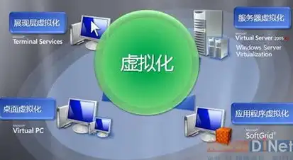 深度解析，家居行业热门关键词，助力企业精准营销，怎么了解同行的关键词