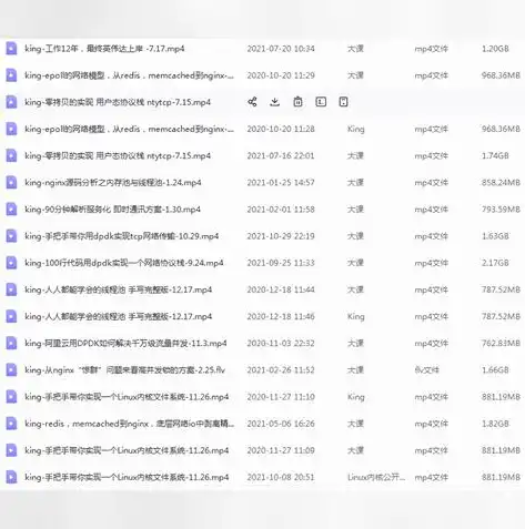 深入解析PHP P2P网站源码，揭秘P2P平台核心功能与实现，官方网站php源码