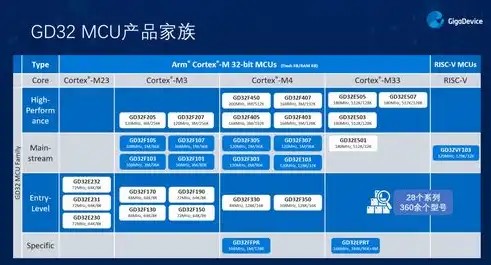 探索关键词在首页布局的艺术与技巧，关键词在首页怎么设置