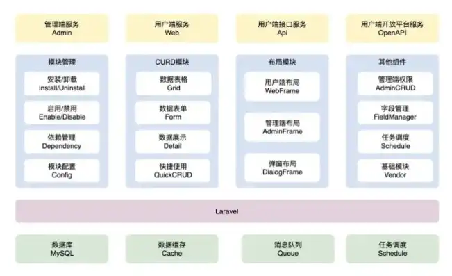 深入解析应用商店网站源码，揭秘其架构与关键技术，应用商店网站源码是什么