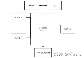 揭秘网站源码防盗原理，全方位保护您的网站安全，网站源码防盗原理分析