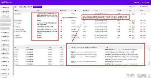 WordPress分页SEO优化策略，提升用户体验与搜索引擎排名，wordpress 分页样式