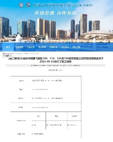 大连网站建设，打造企业线上新名片，助力品牌腾飞