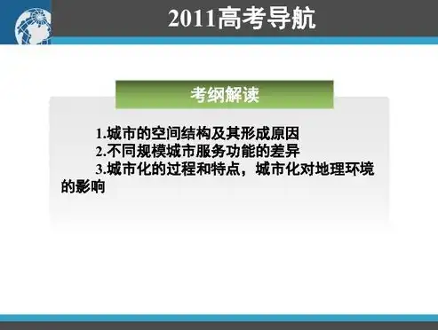 兰州攻略百度关键词优化攻略，深度解析兰州城市特色与网络营销策略，百度关键词优化软件网站