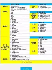 深度解析网站关键词分词策略，提升搜索引擎优化效果，网站关键词分词是什么