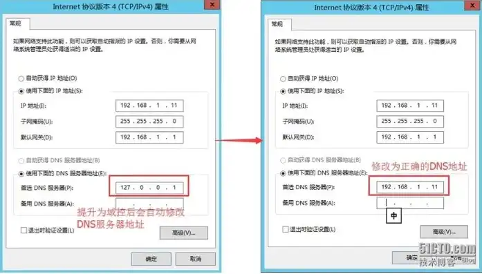 深度解析，如何轻松更换DNS服务器，提升网络体验，怎么切换dns