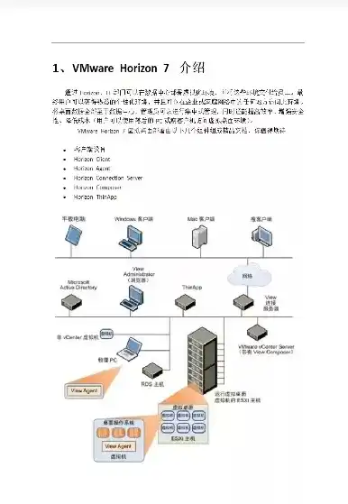 深入浅出，服务器虚拟化搭建教程，助你轻松掌握虚拟化技术，服务器虚拟化搭建教程视频