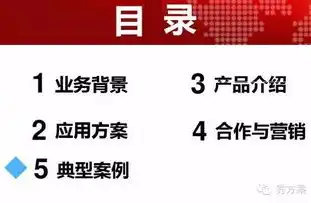 揭秘监控预警提示图片，智慧安防的守护神，监控预警提示图片大全