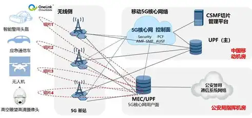 三维点云数据，揭秘其在各个领域的神奇应用，三维点云数据处理方法