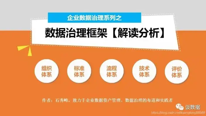 数据治理，方法与工具的综合应用解析，数据治理的方法和工具有哪些