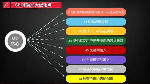 遂宁SEO优化深度解析，提升本地企业网站排名的五大策略，遂宁网站优化公司