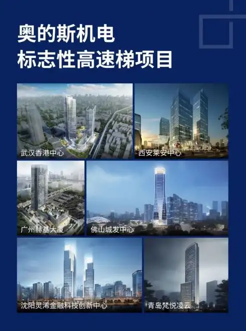 北京建设网站，打造数字化新地标，引领智慧城市未来，北京网站建设公司