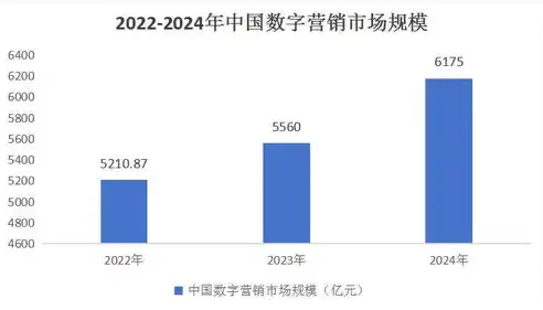 深度解析关键词优化企业，提升品牌影响力，实现精准营销，企业关键词优化专业公司