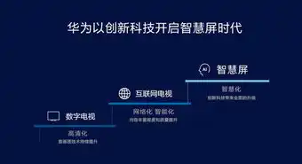 精准把握，高效布局，揭秘文章关键词设置技巧，文章如何设置关键词标题