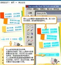 揭秘网站建设中源码的奥秘，从基础到进阶，网站建设中源码包括