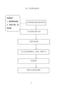 全方位解析备案服务器号购买流程及注意事项，备案服务器号购买什么意思