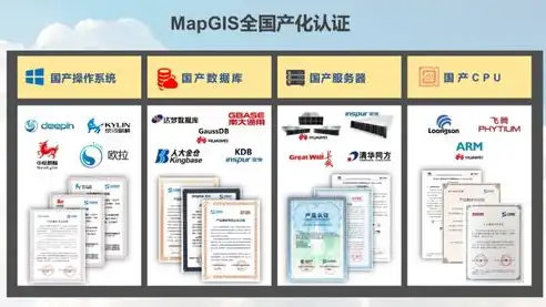 深入解析应用上云解决方案，构建高效、安全的数字化未来，应用上云是什么意思