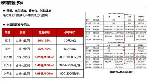 郑州关键词优化案例解析，如何提升网站流量与排名，郑州关键词推广