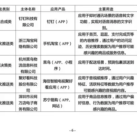 揭秘网站备案号，揭秘我国互联网监管的密码，网站备案号在哪里查询