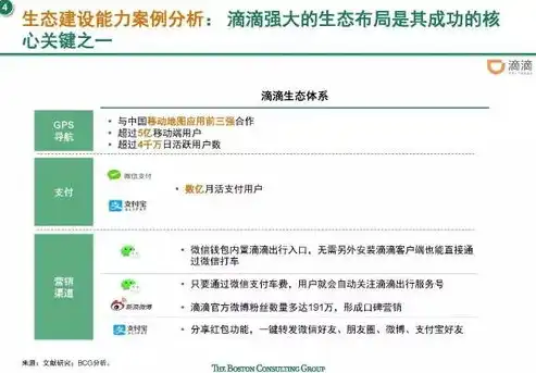 兰州指定关键词优化，全方位解读兰州特色旅游攻略，郑州关键词优化多少钱