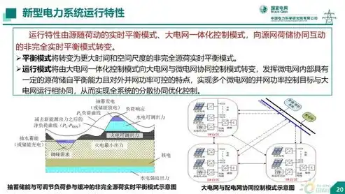 深入解析双碳大数据中心建设，绿色转型中的关键力量，充分认识双碳大数据中心建设的意义是什么