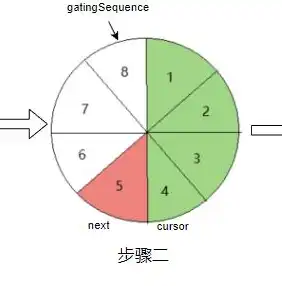 揭秘红色企业网站源码，传承红色基因，助力企业发展，红色企业网站源码怎么弄