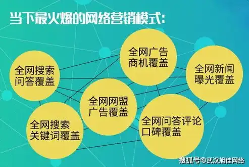 深度解析，湖南地区关键词排名策略与优化技巧，湖南关键词排名推广