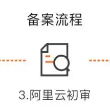 阿里云网站备案全攻略，流程、注意事项及常见问题解答，阿里云网站备案要多久