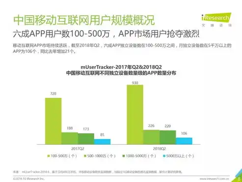 揭秘甲醛网站源码，深度解析其架构与功能，甲醛在线检测系统