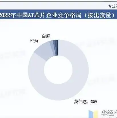 深入解析，2023年性价比最高的云服务器推荐，云服务器哪个便宜好用