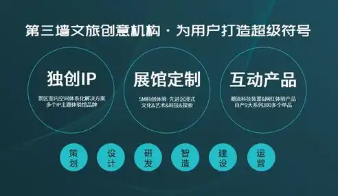 打造高效互动体验，微信网站建设的全攻略解析，微信网站建设推荐