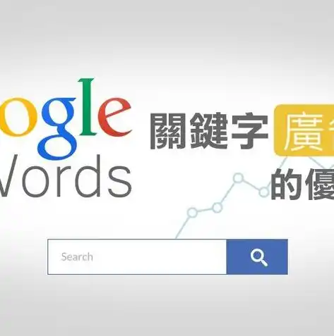 深入解析Google AdWords关键词工具，助力广告投放精准定位，谷歌关键词工具怎么用