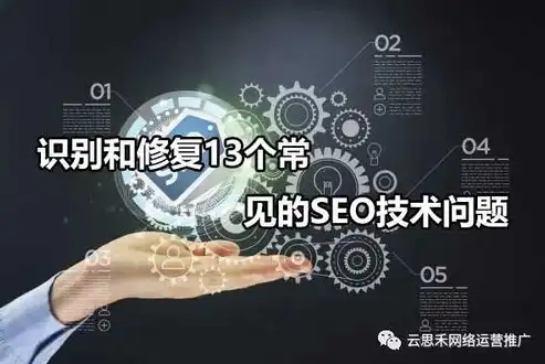 深度解析SEO要素，助力网站优化，提升搜索引擎排名，seo的要求