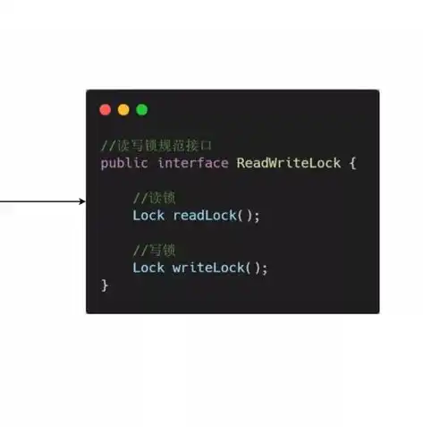 深入剖析，网站源码揭秘，从入门到精通，现在网站给源码是什么