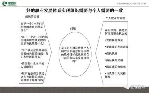 全面解析公司所属行业分类标准，标准体系、分类方法及实践应用，公司所属行业分类标准是什么