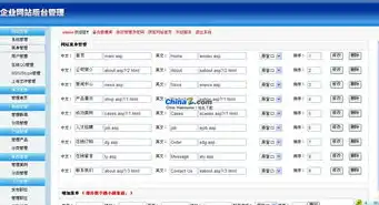 外贸网站源码，揭秘高效外贸网站建设的秘密武器，外贸网站源码下载