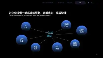 长治网站建设，打造专业、高效、个性化企业网站，助力企业腾飞，长治网站建设参考价