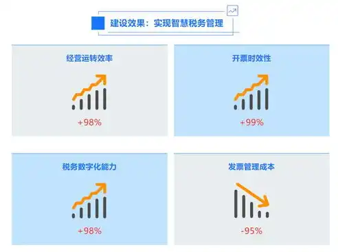 深度解析，东城区关键词优化公司助力企业高效提升在线竞争力，北京关键词排名优化策略