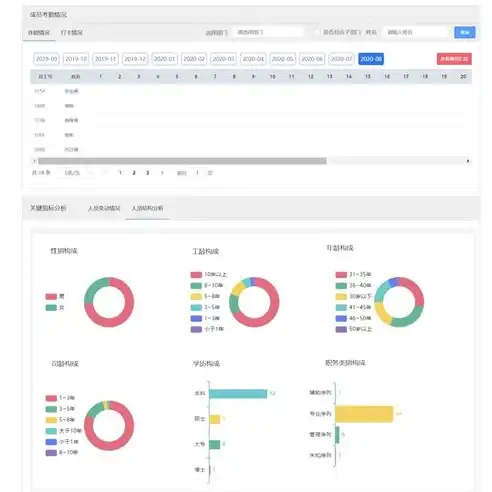 建材门户网站源码，打造行业领军者，助力企业转型升级，建材门户网站源码查询