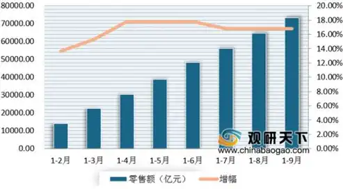 深度解析乐陵关键词优化公司，助力企业抢占互联网市场制高点，乐陵seo公司