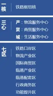 全球视野下的国际贸易平台，盘点热门网站与特色功能，国际贸易网站有哪些