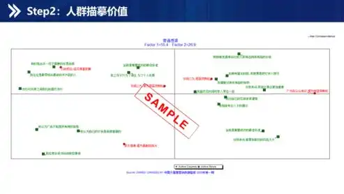 外贸关键词选择策略，精准定位，提升企业竞争力，外贸关键词教程视频