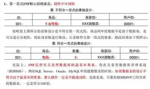 数据仓库构建的六个关键步骤详解，建立数据仓库的六个步骤是什么意思