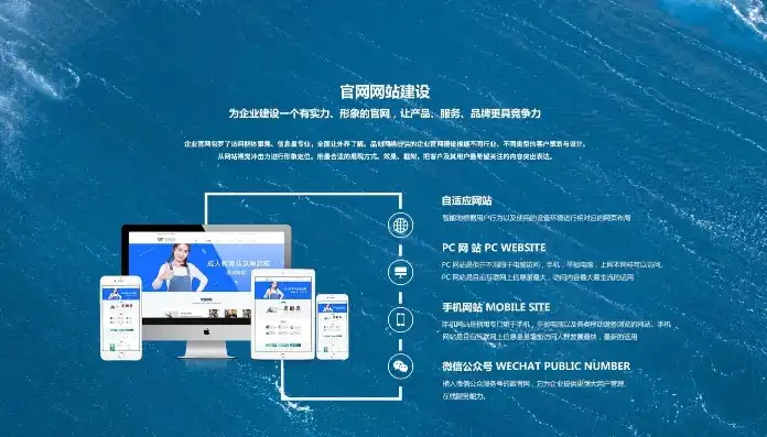 深度解析，产品展示网站PHP源码，揭秘背后的设计与实现技巧，产品展示网站php源码是什么