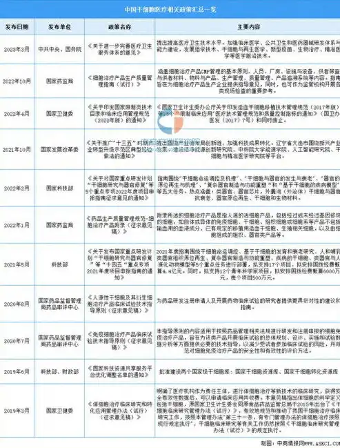 揭秘2023年度最新版本控制管理工具，功能与创新一览，最新版本控制管理工具有哪些软件