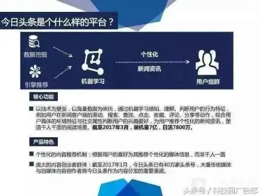 新闻界的新星，揭秘热点新闻聚合网站源码背后的秘密，热点新闻聚合网站源码是什么