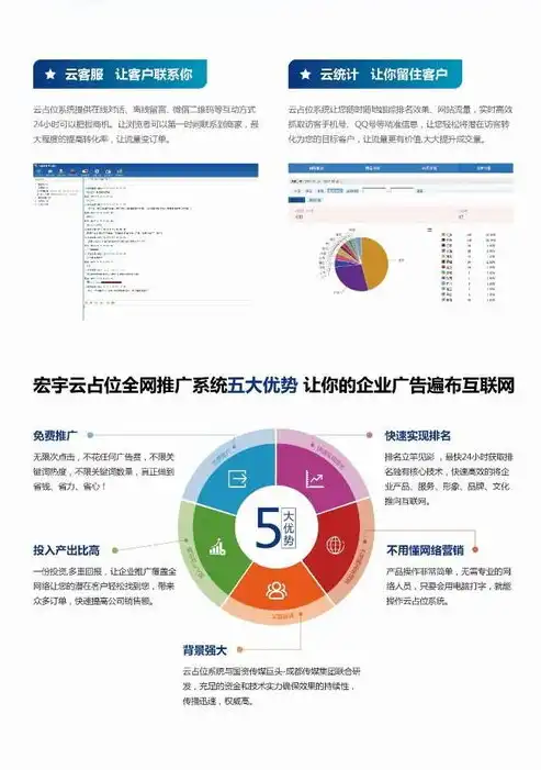 全球视野下的数字营销，国外推广网站的成功秘诀解析，国外推广网站做的好的有哪些