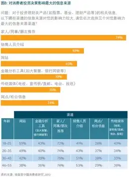 全球视野下的数字营销，国外推广网站的成功秘诀解析，国外推广网站做的好的有哪些