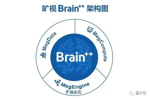 深度解析，揭秘某知名公司网站开源源码背后的技术奥秘，公司网站开源源码怎么用